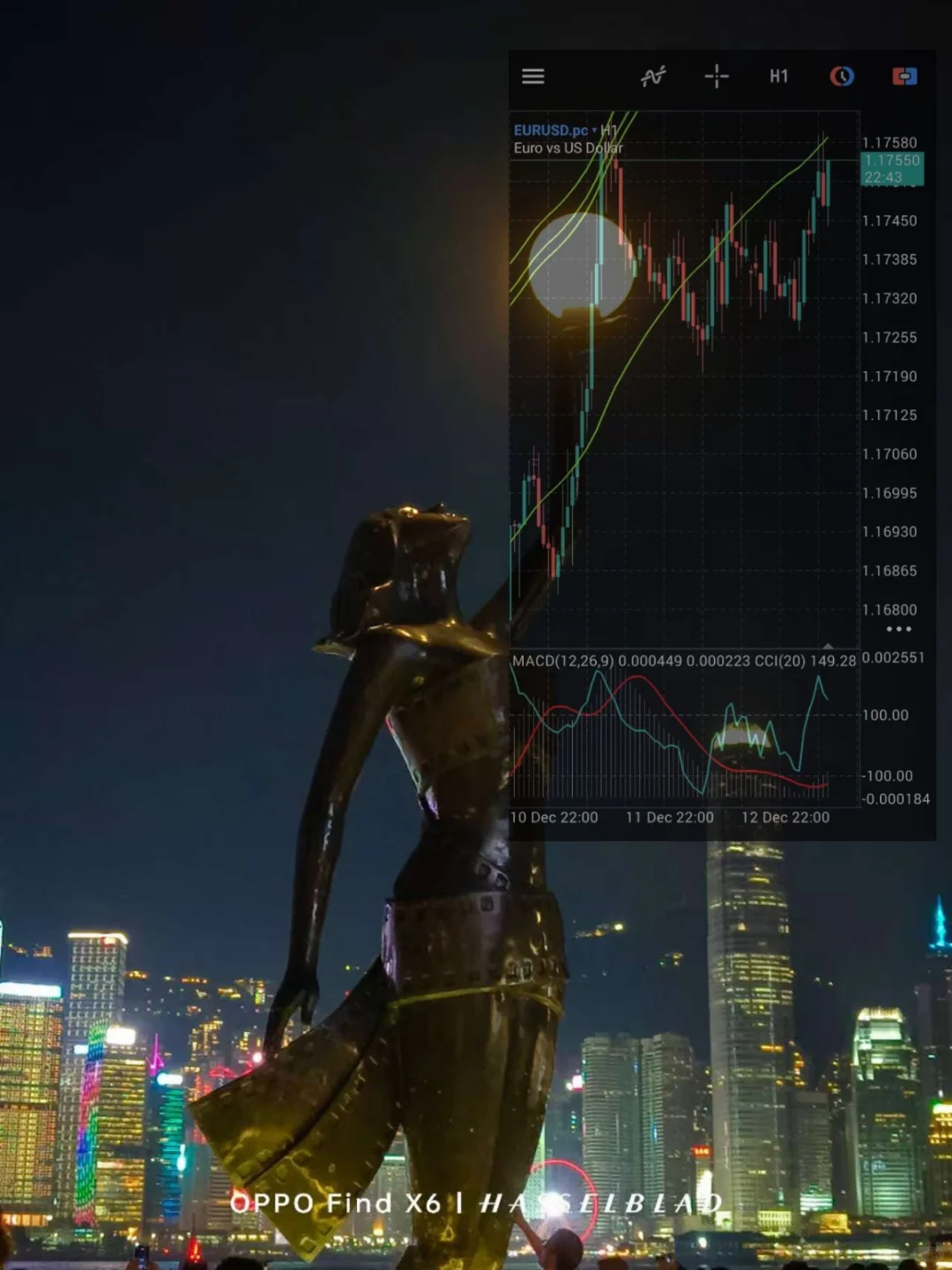 这几天很多人忽略的一件事💲📈