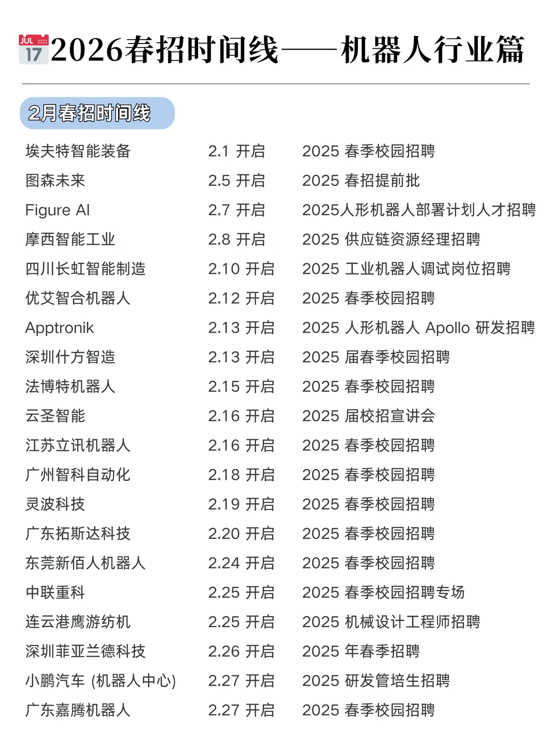 秋招0offer的可以提前准备机器人行业春招了