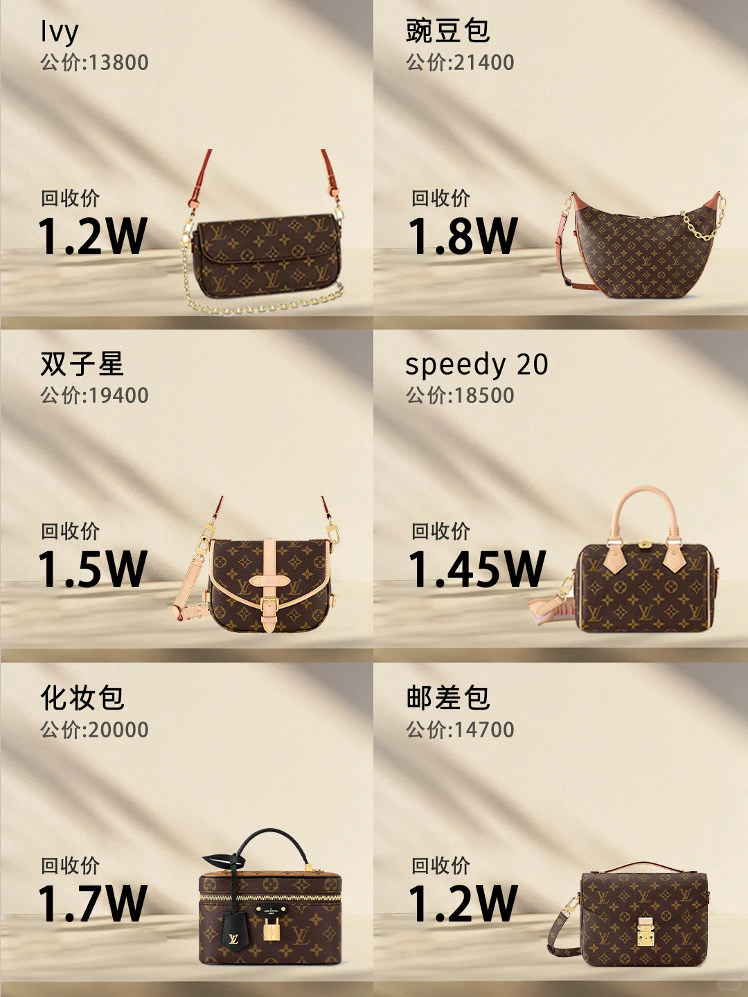 别卖亏❗LV老花包包最新回收行情速览⚡