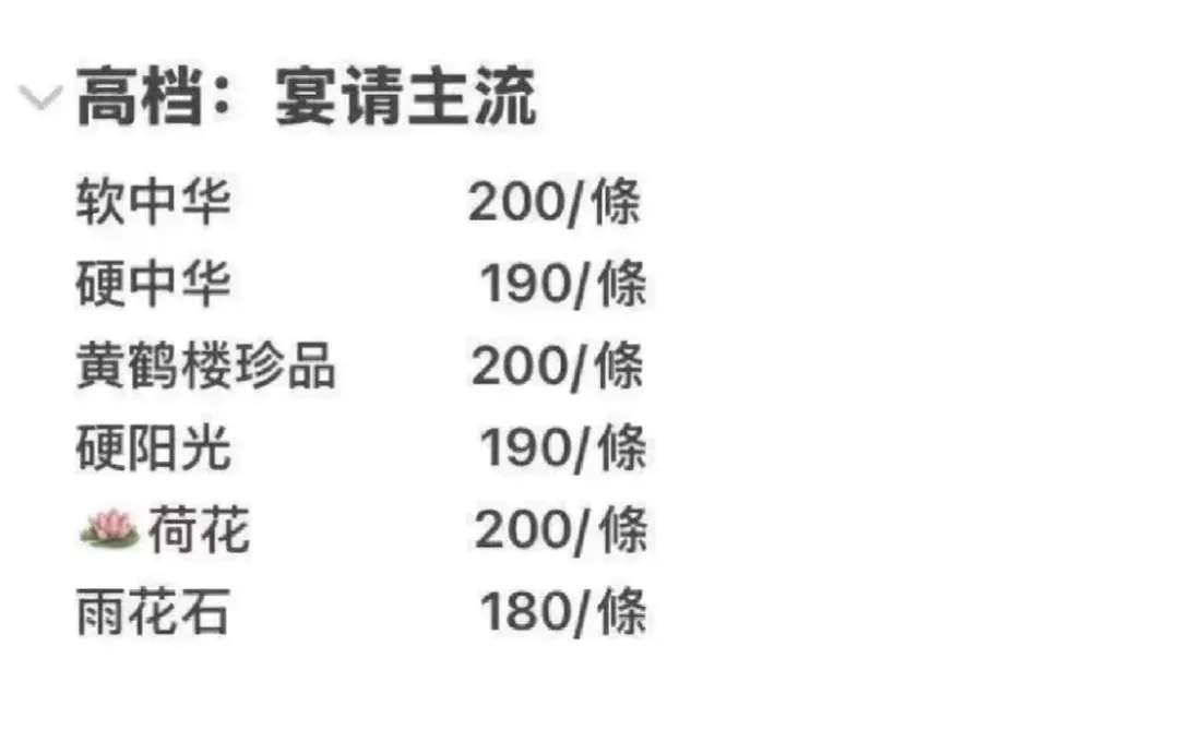 省钱秘籍 过年必囤 婚宴等～5年老店