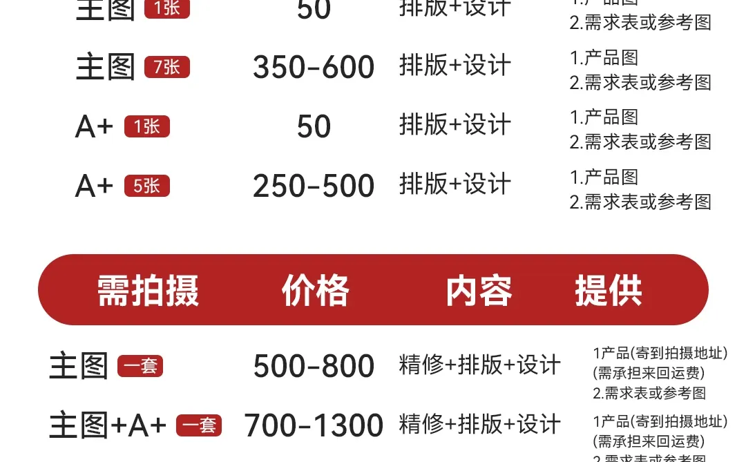 亚马逊设计报价单