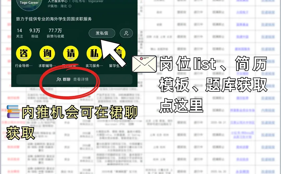 秋招0offer的可以提前准备机器人行业春招了