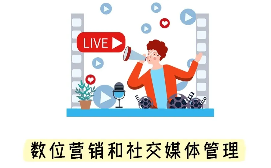 马来西亚未来五年内不会倒闭的行业‼️