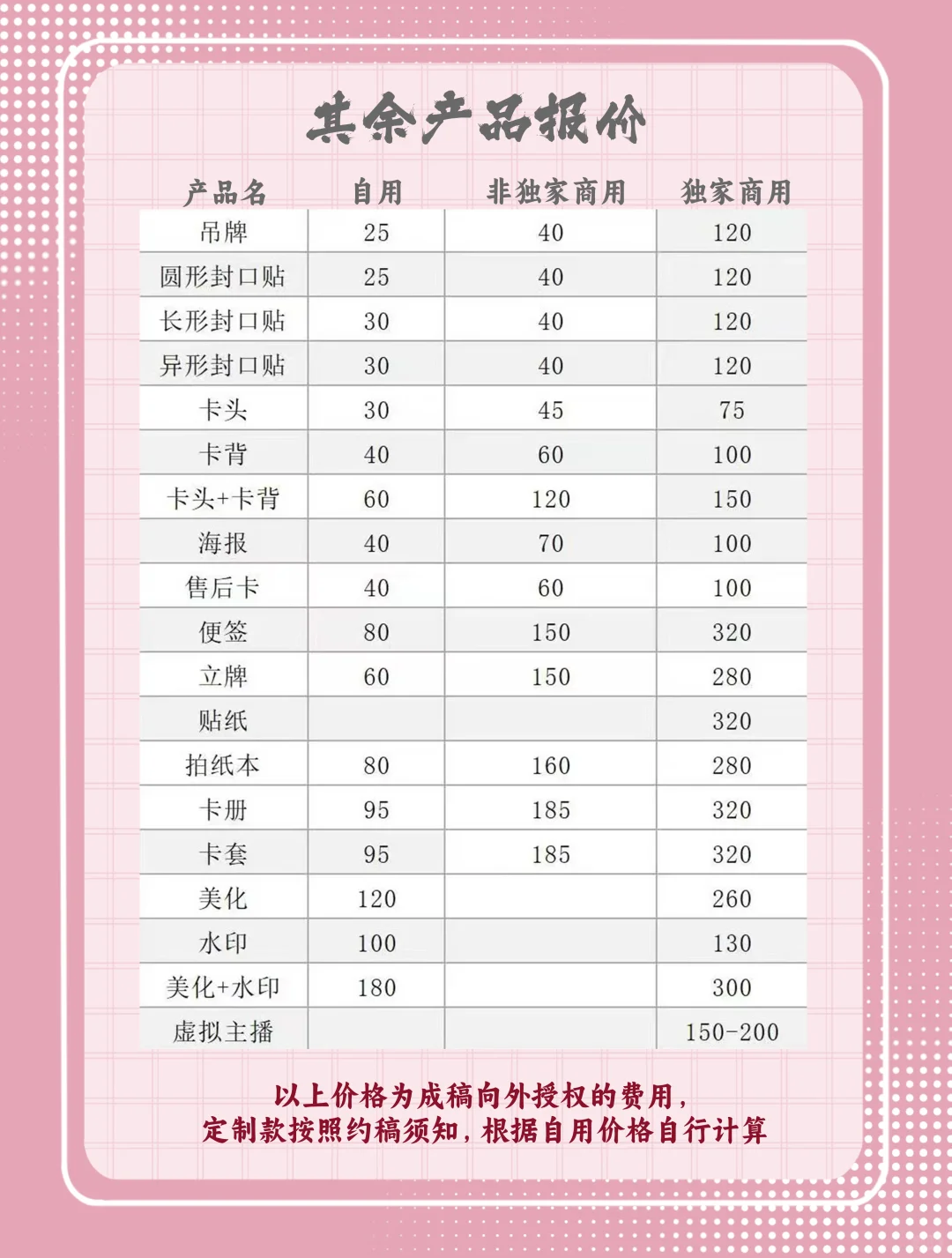 约稿价目表来啦！！😆