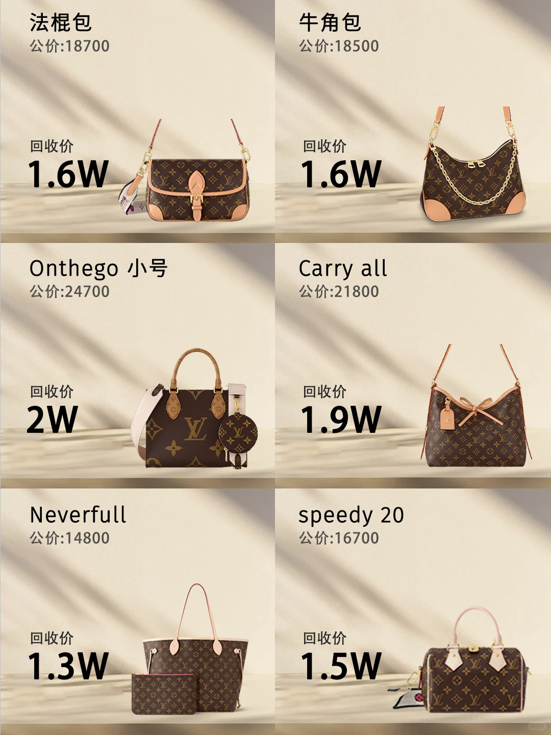 别卖亏❗LV老花包包最新回收行情速览⚡