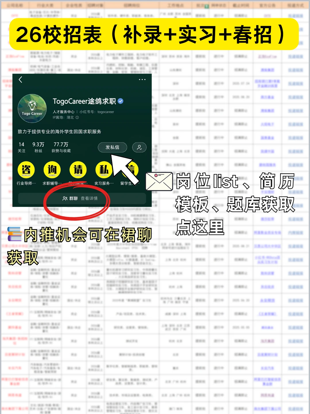 秋招0offer的可以提前准备机器人行业春招了