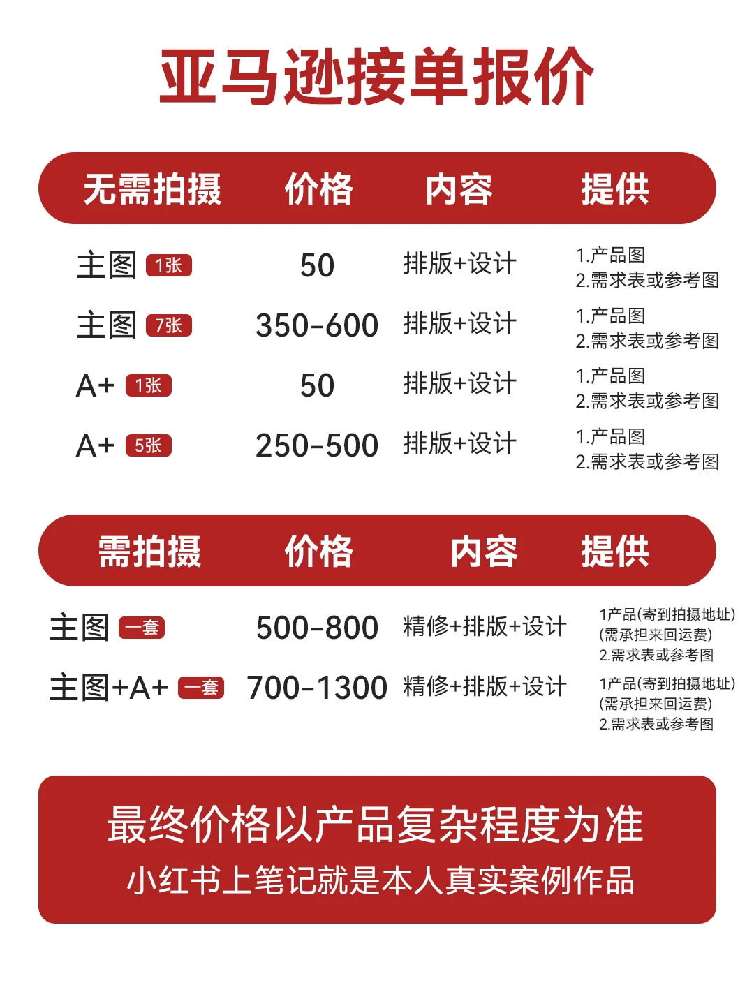 亚马逊设计报价单