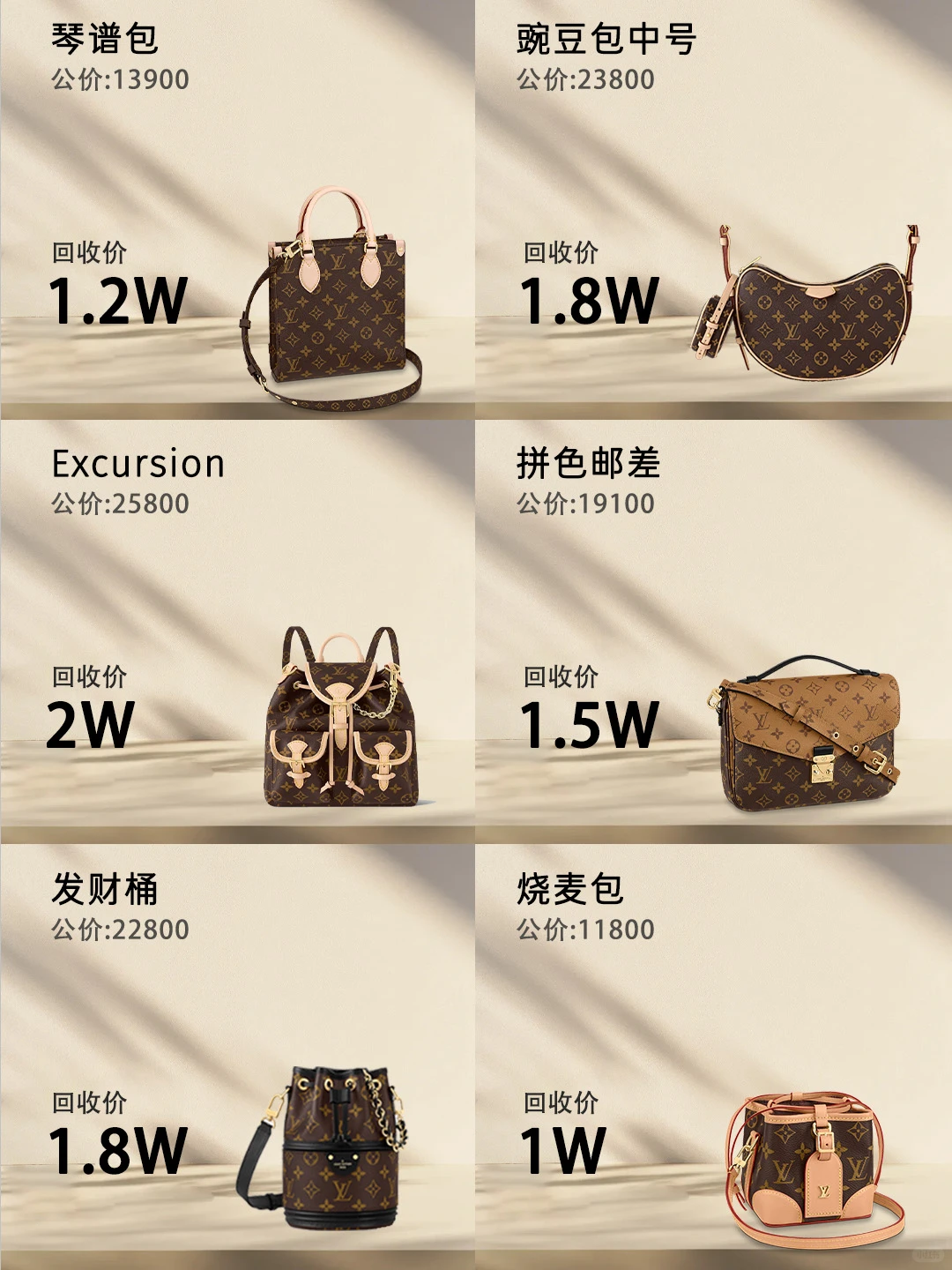 别卖亏❗LV老花包包最新回收行情速览⚡