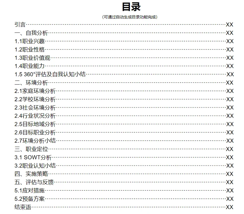 有人会做这个格式吗
