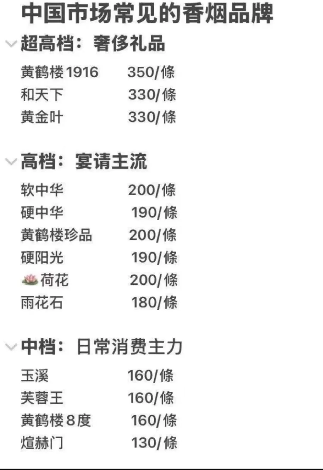 省钱秘籍 过年必囤 婚宴等～5年老店