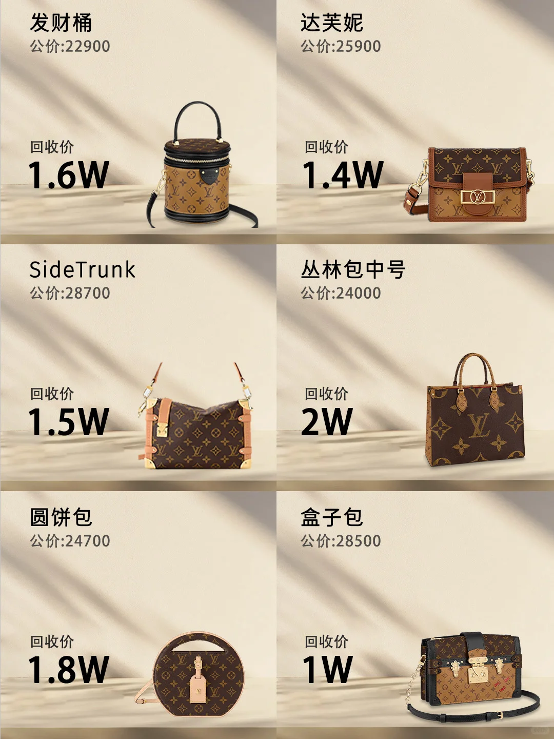 别卖亏❗LV老花包包最新回收行情速览⚡