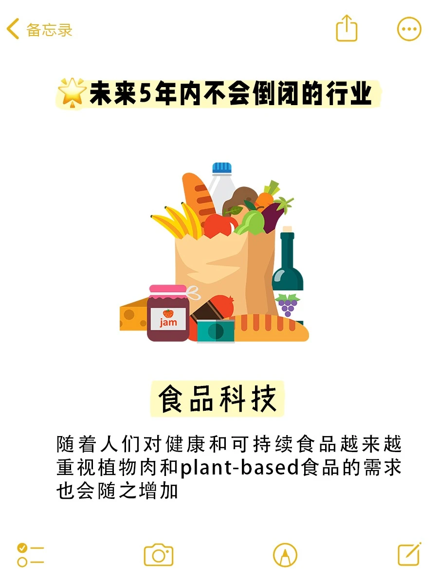 马来西亚未来五年内不会倒闭的行业‼️