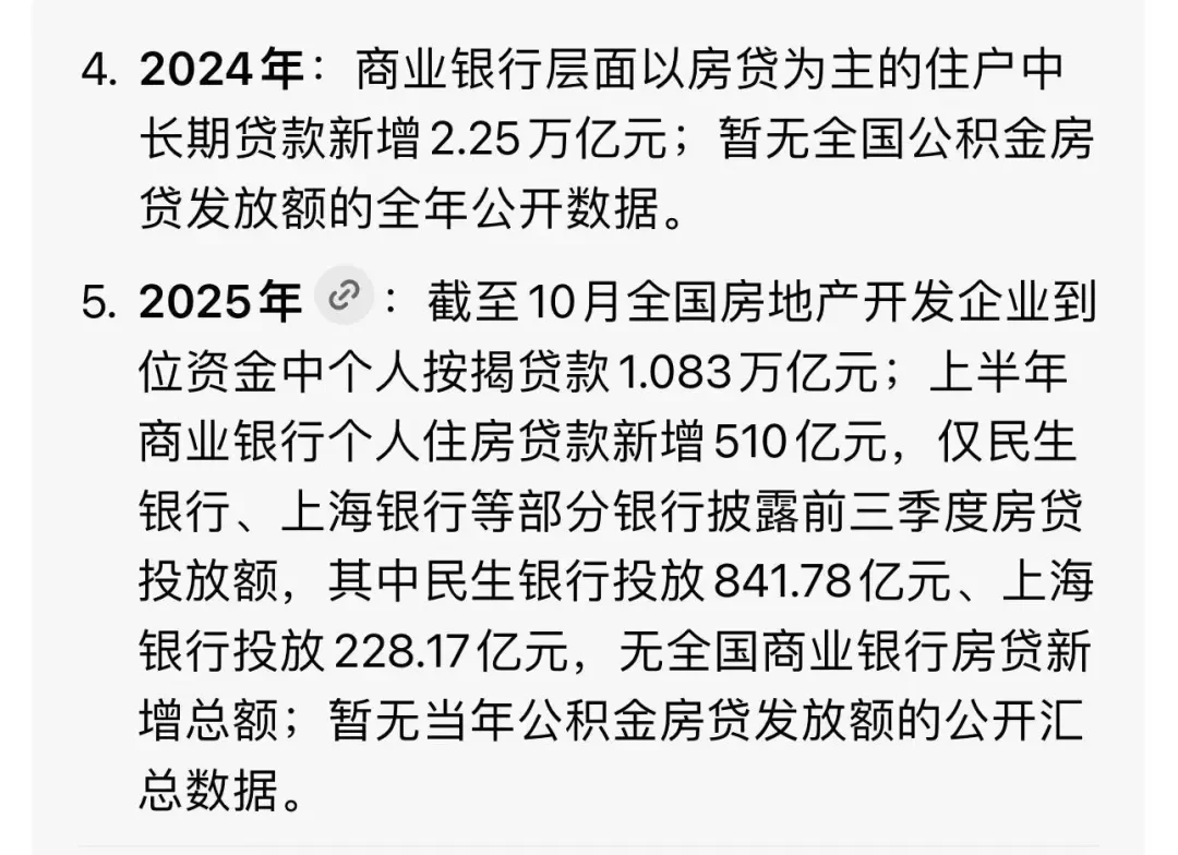 房地产史上最强大招“贴息政策”