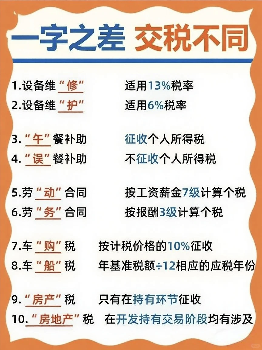 一字之差，交税不同