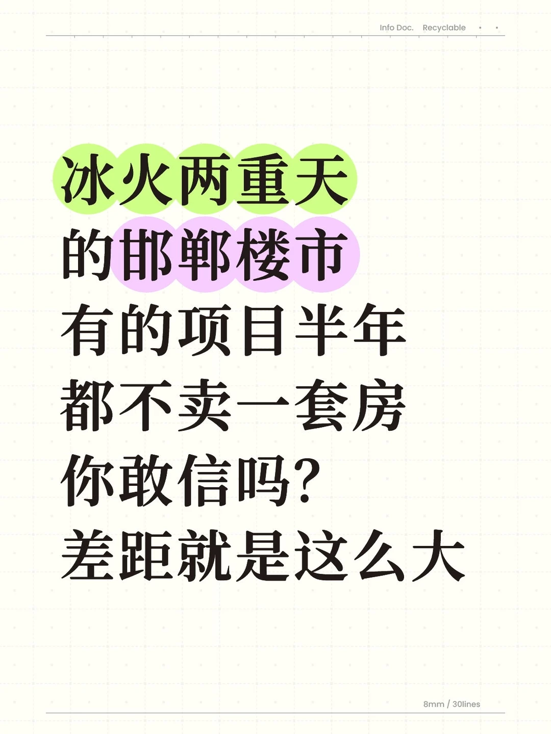 冰火两重天的邯郸楼市,你的选择正确吗?