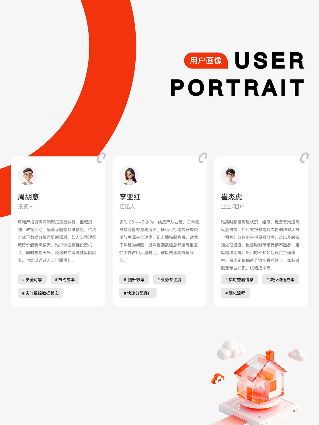 商业地产AI协作工具