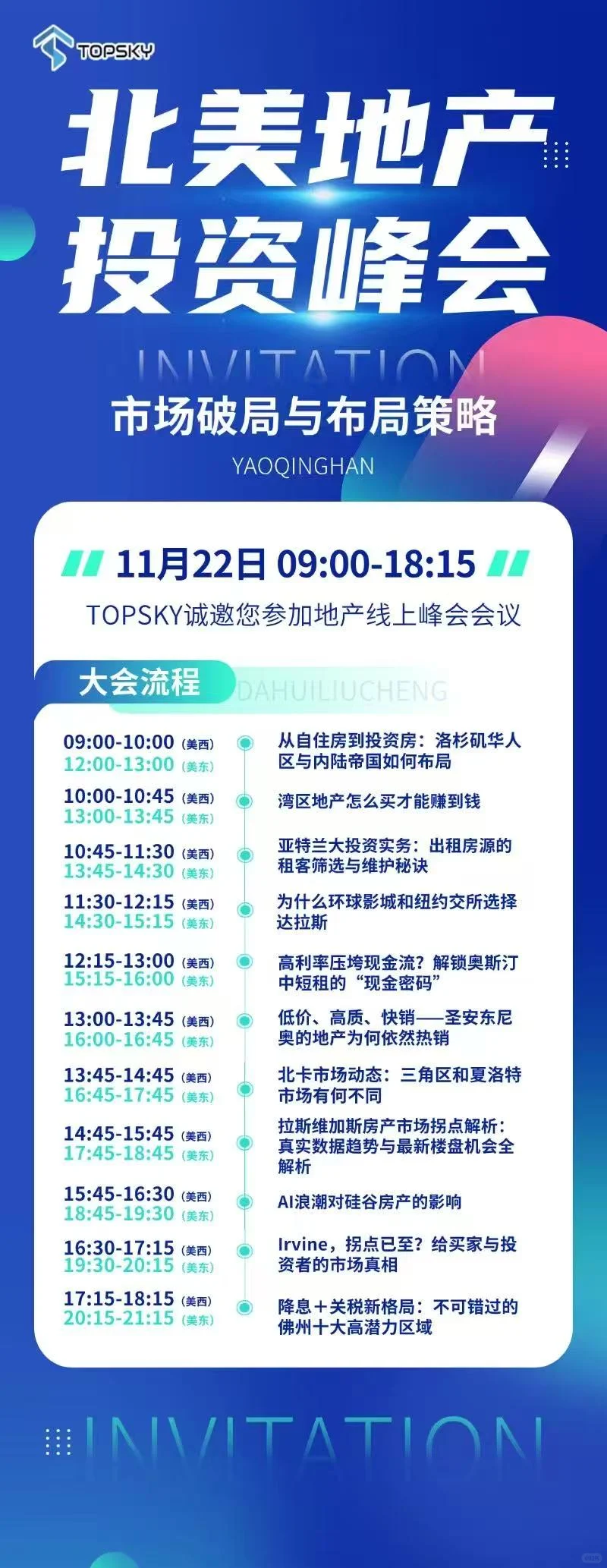 上周六、周日北美华人地产投资峰会视频回放，