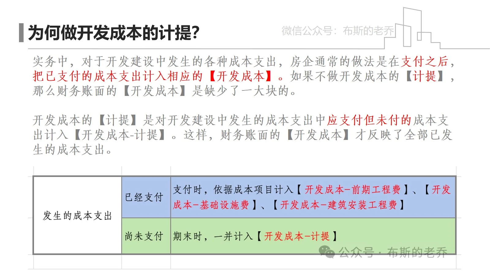 为何做开发成本计提？如何做开发成本计提