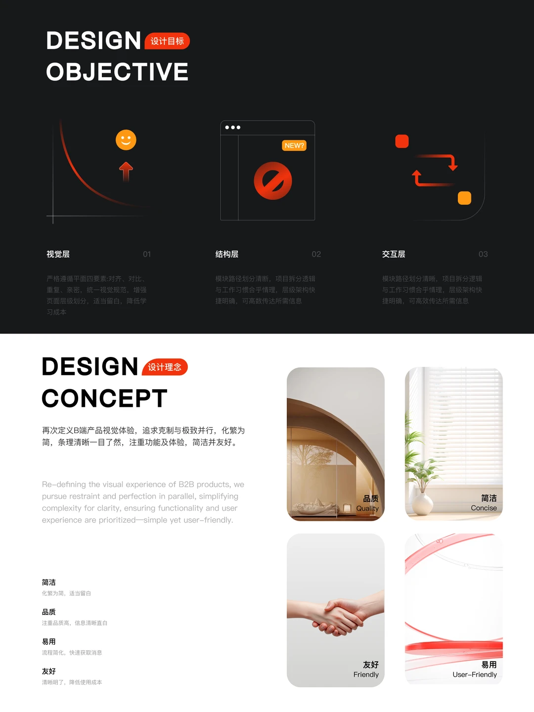 商业地产AI协作工具