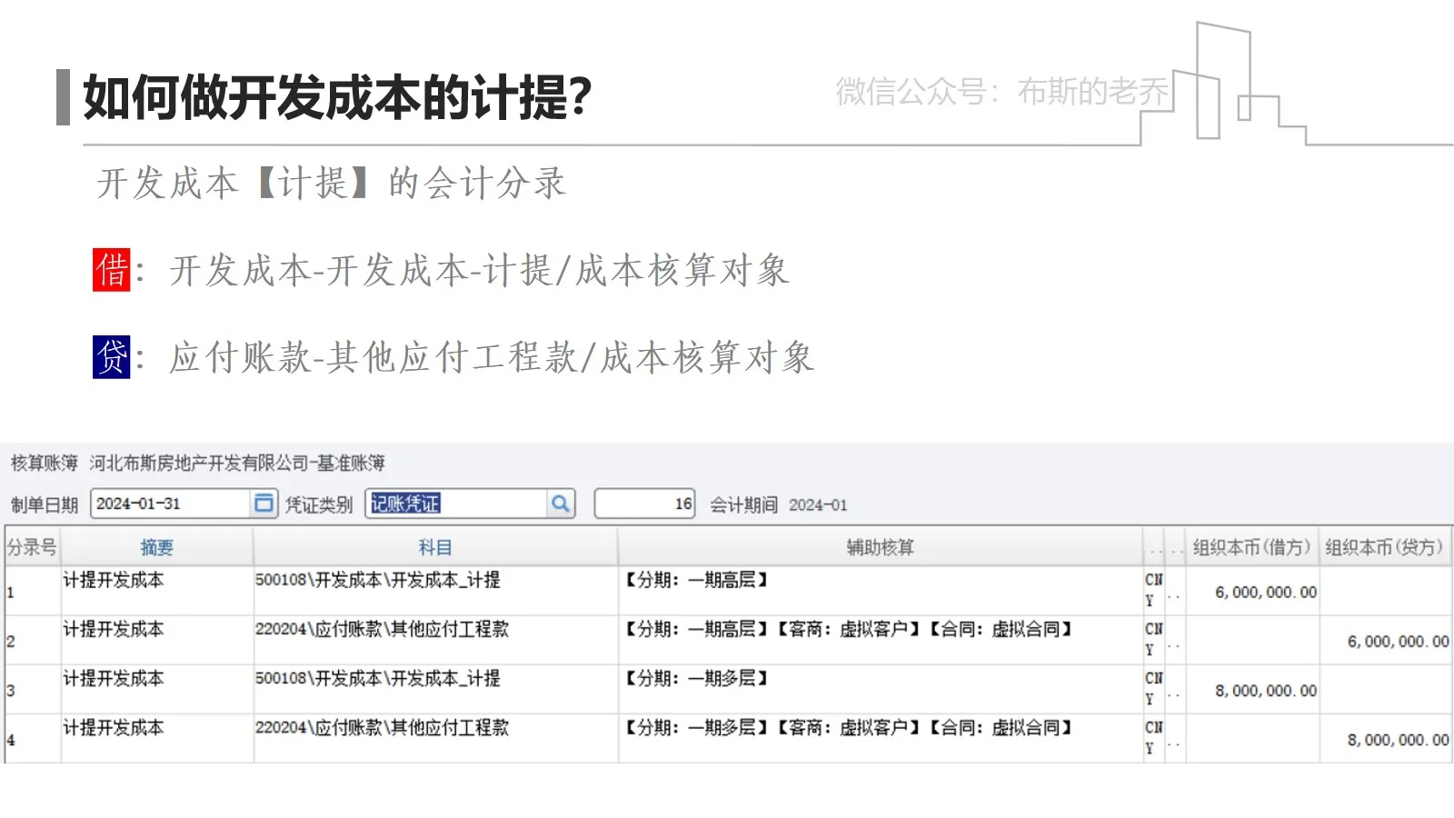 为何做开发成本计提？如何做开发成本计提