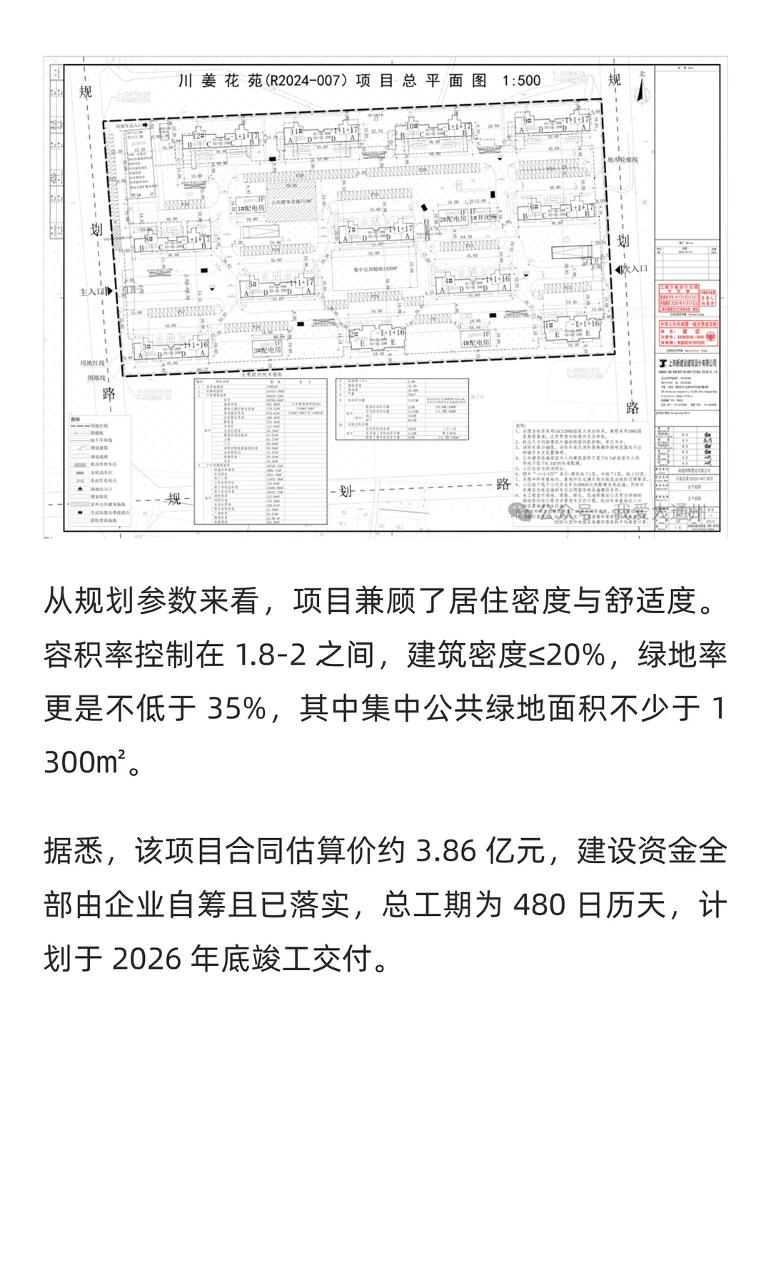 约3.86个亿！通州又一安置房工程开工！