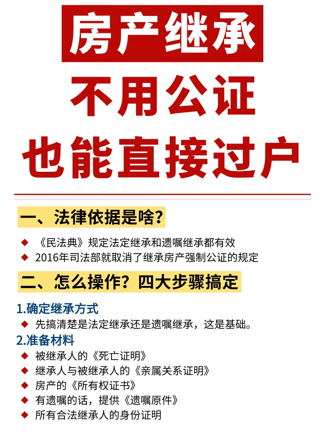 房产继承规定来了！不用公证也能过户🎉