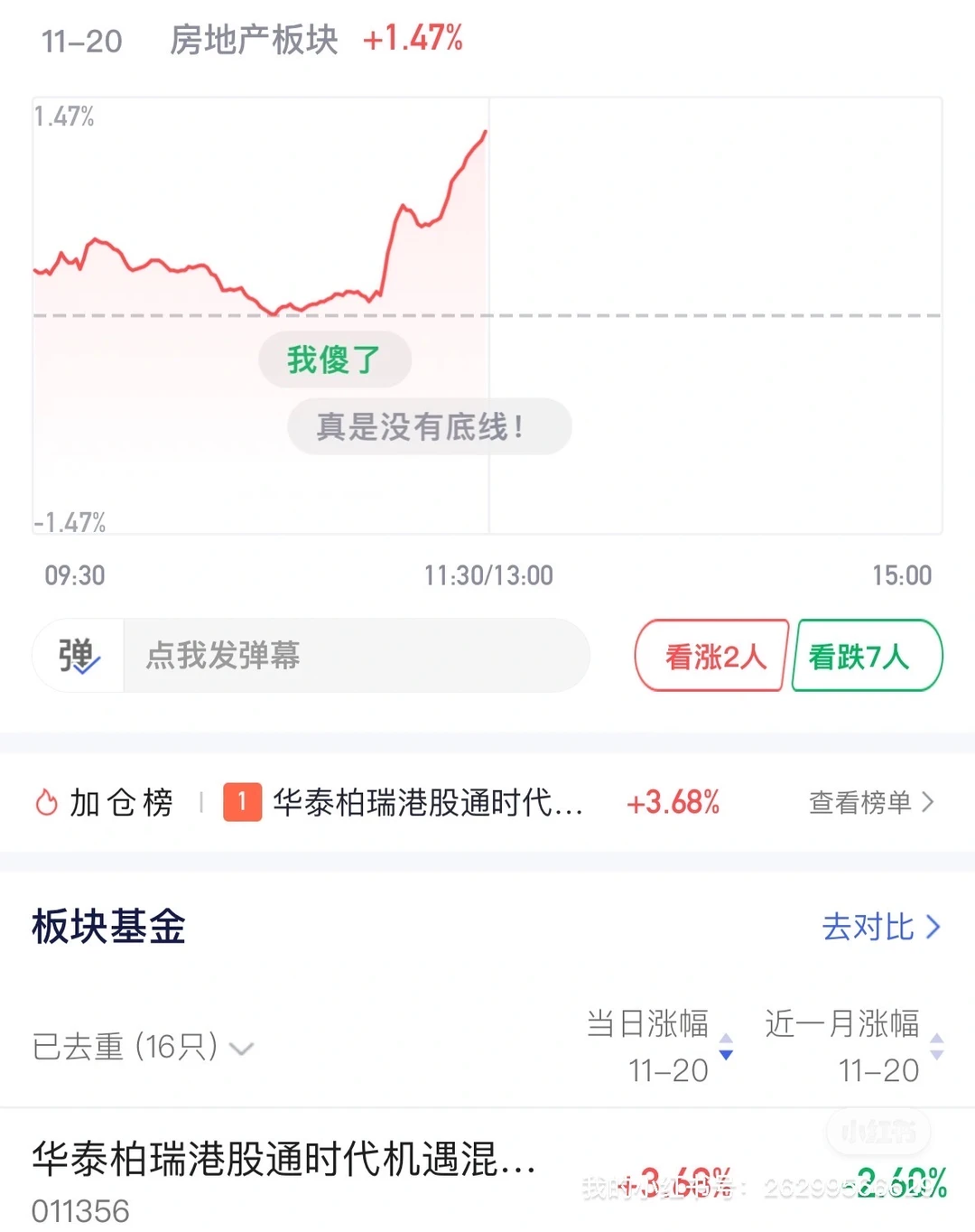 早猜到会硬拉房地产