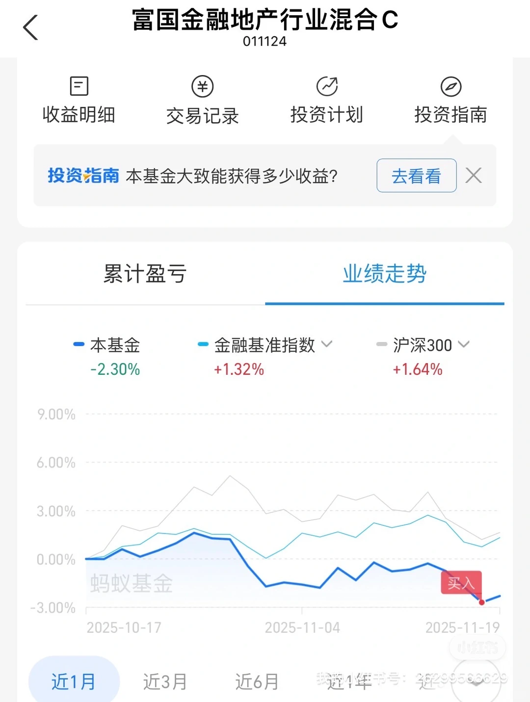 早猜到会硬拉房地产