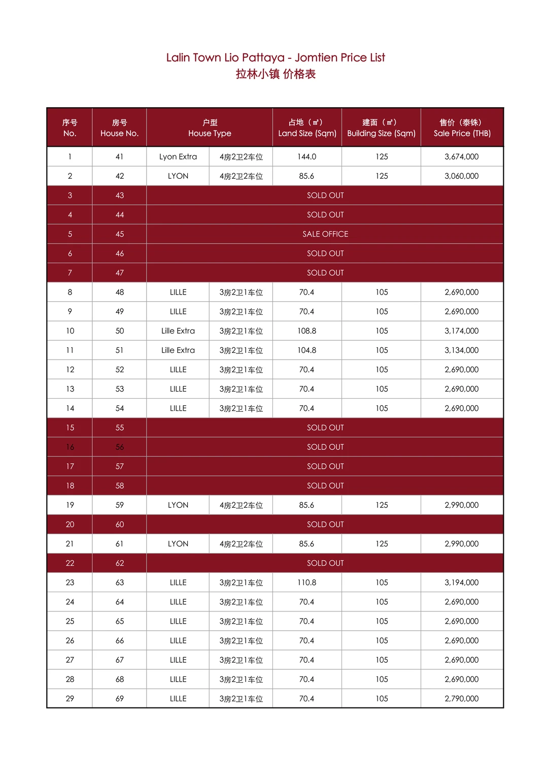 59万RMB芭提雅法式联排别墅，2公里中天海滩