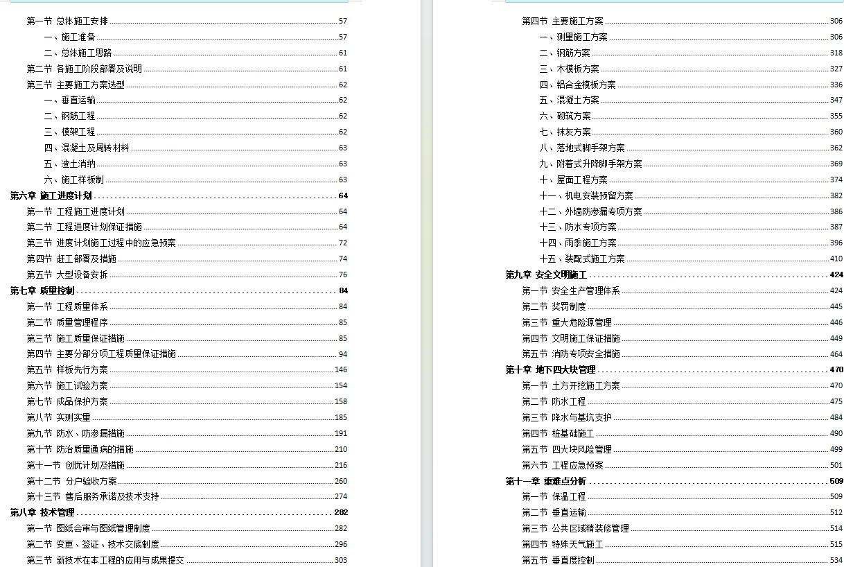 新希望地产某项目标书