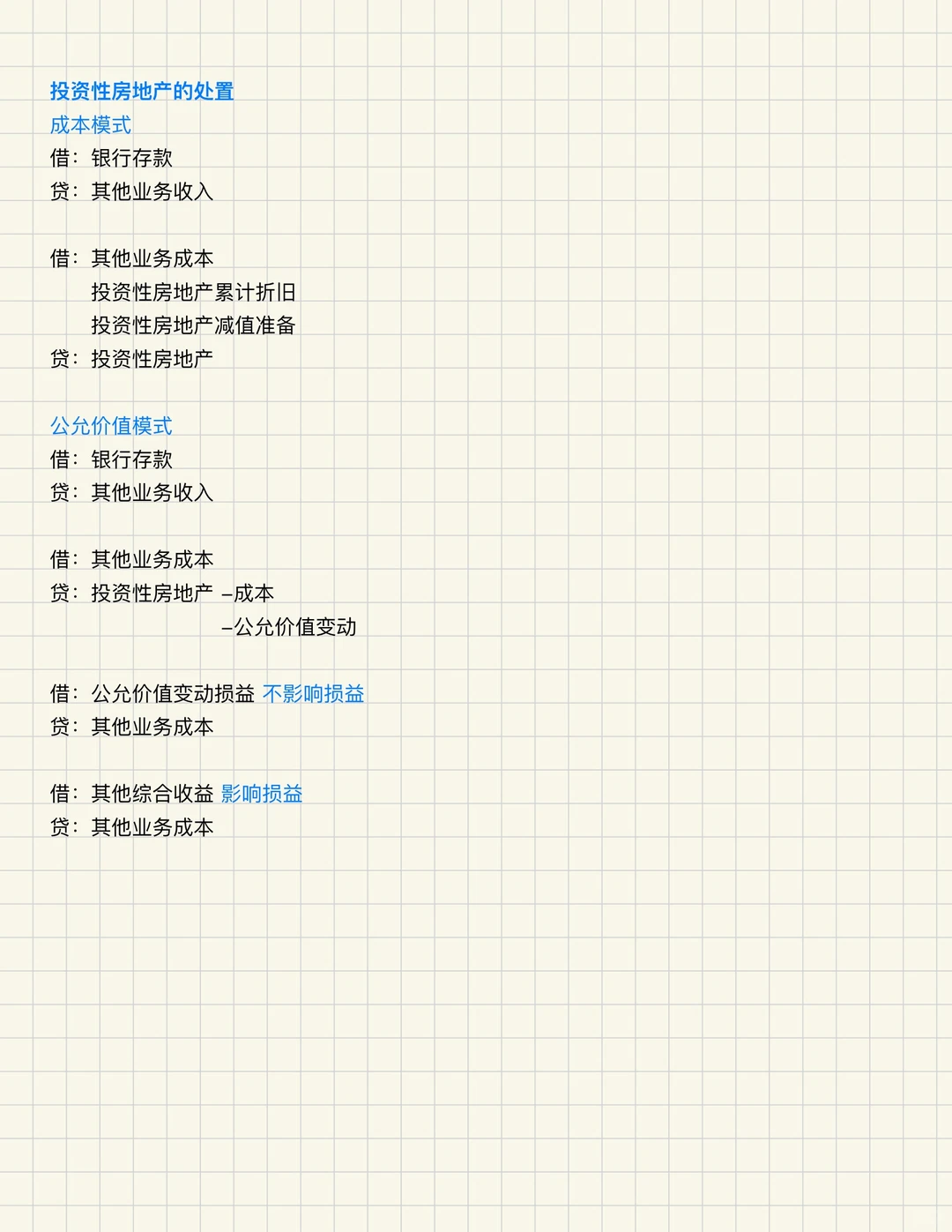 CPA 会计📢投资性房地产知识点梳理+分录