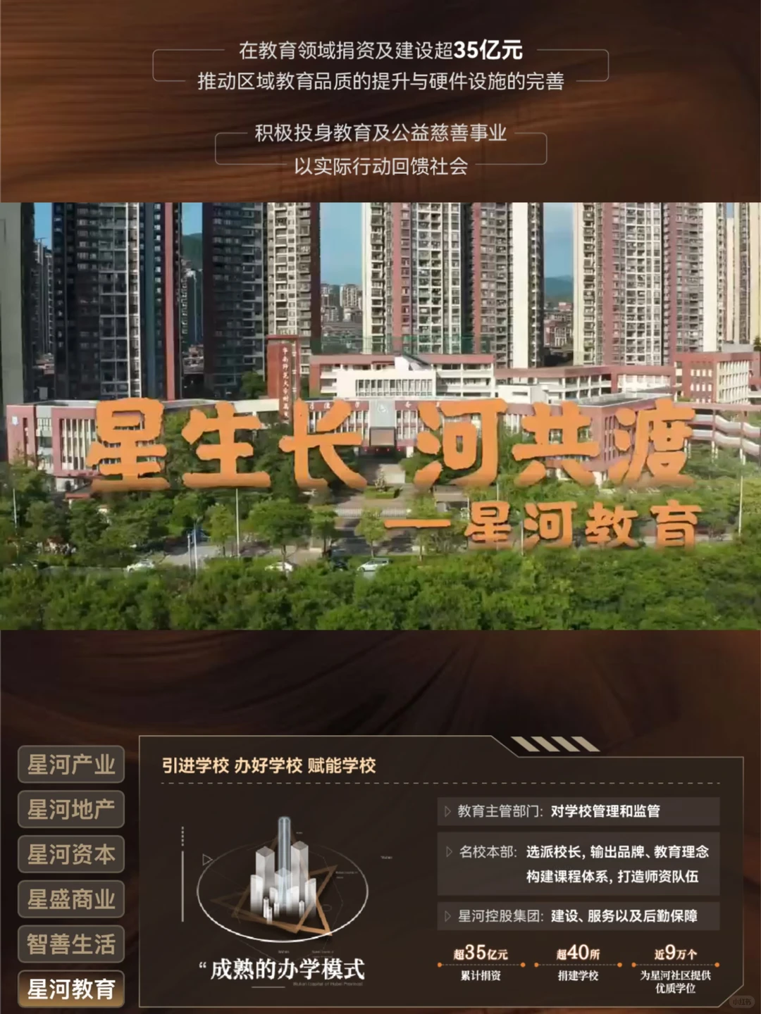 星河！这才是买房该认准的靠谱房企🏡