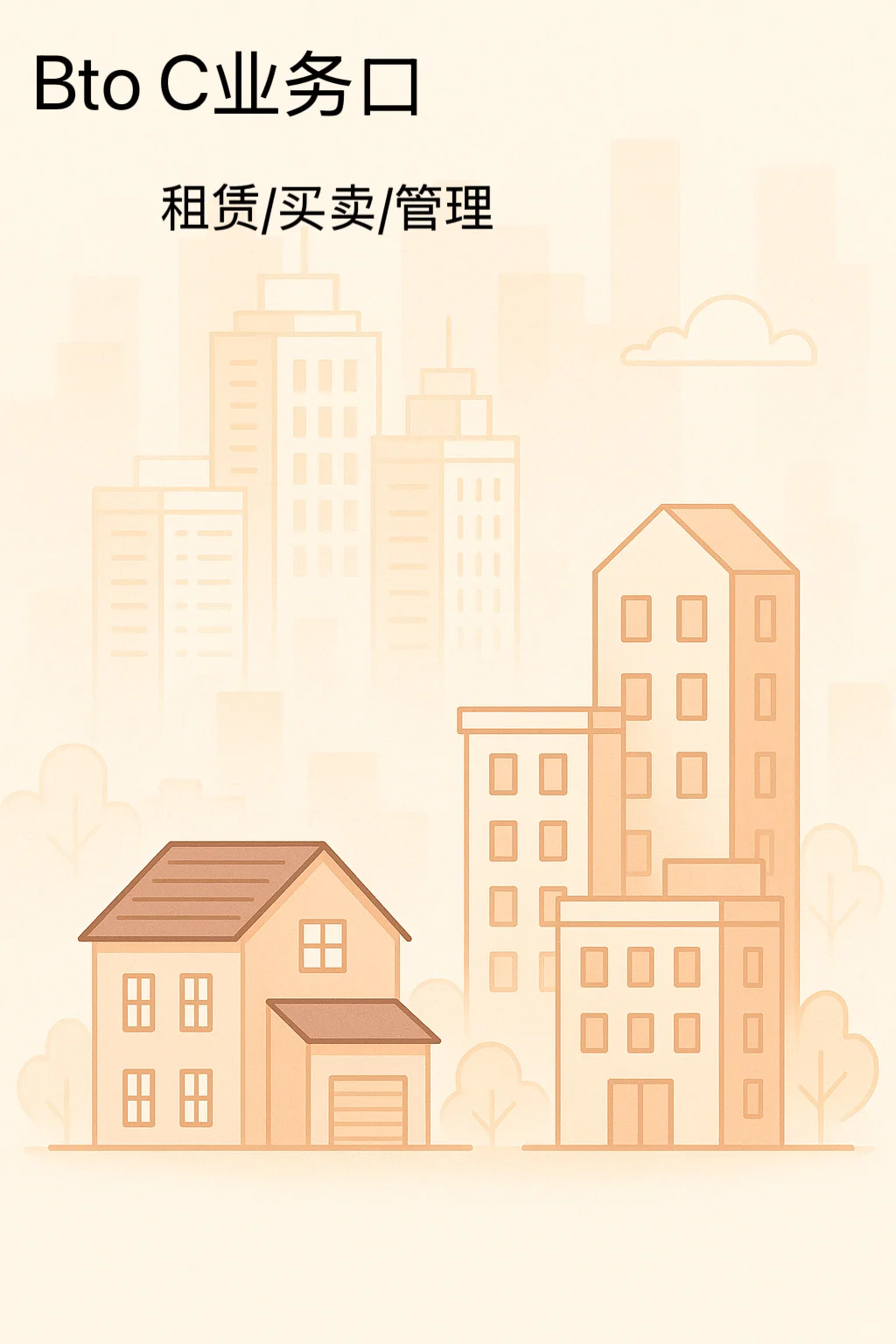 地产行当有什么类型牛马🇬🇧