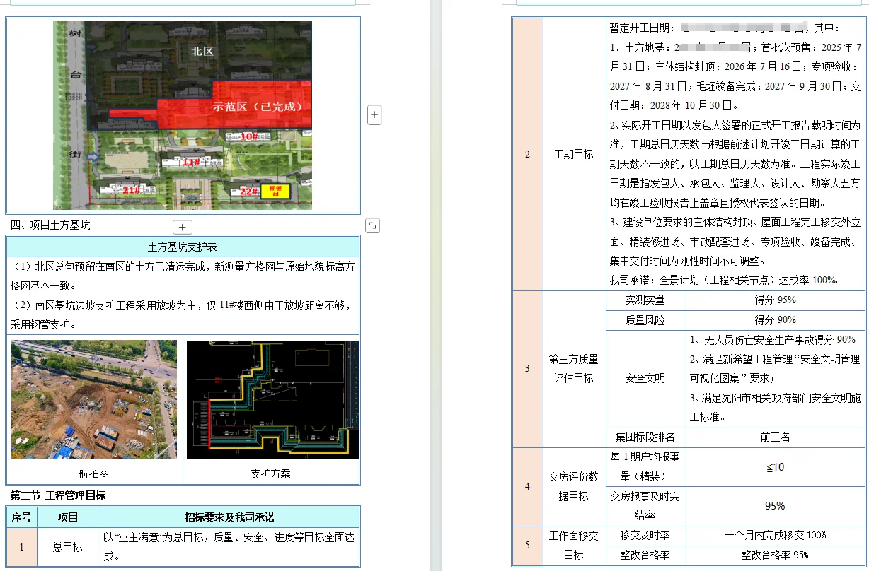 新希望地产某项目标书
