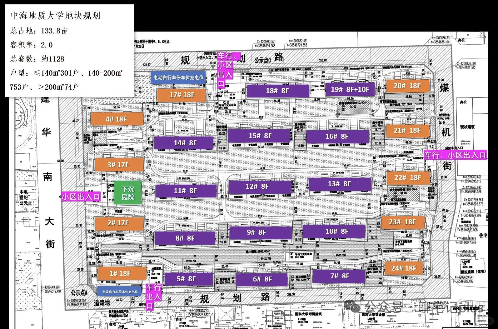 中海，地质大学地块，来了！