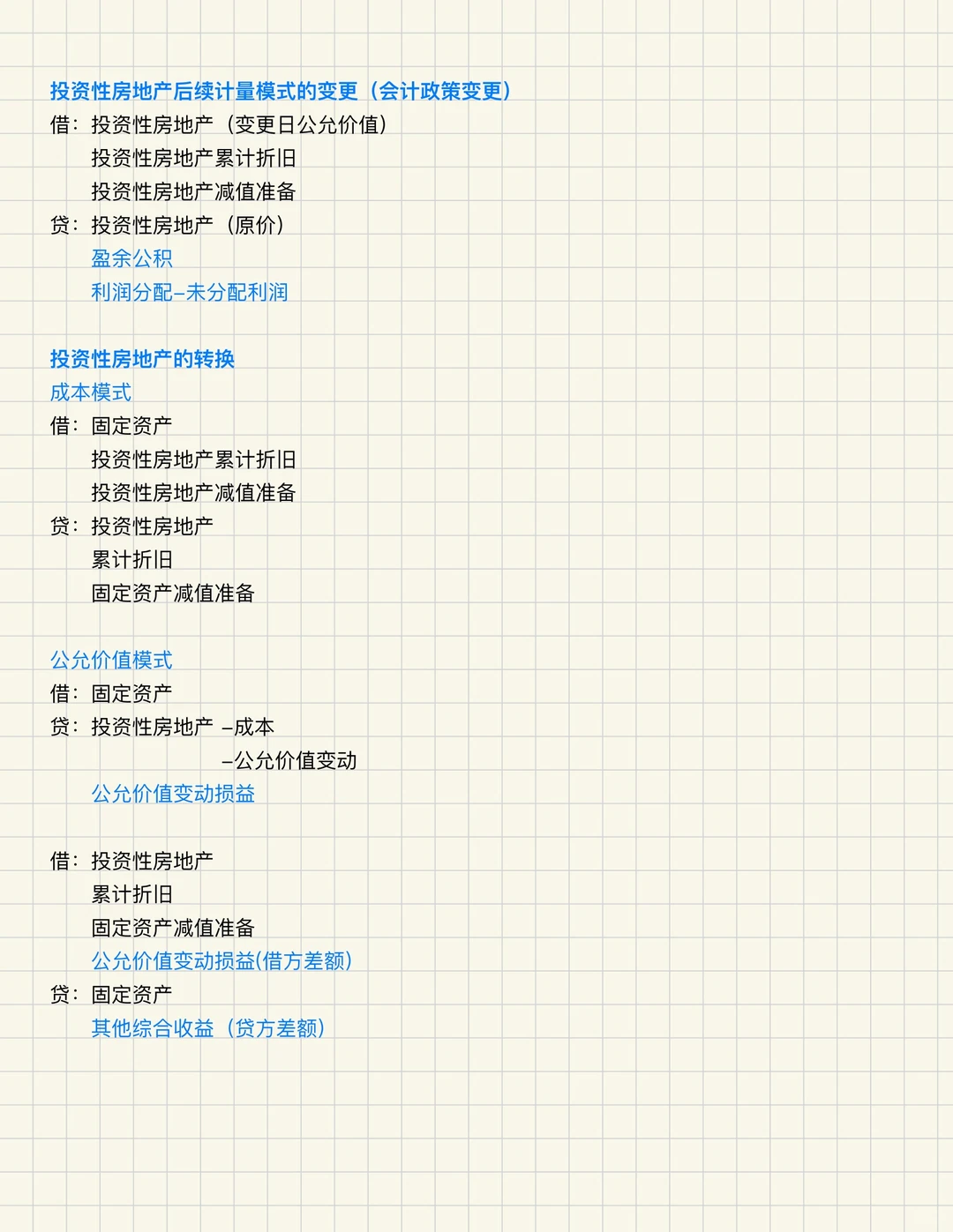 CPA 会计📢投资性房地产知识点梳理+分录