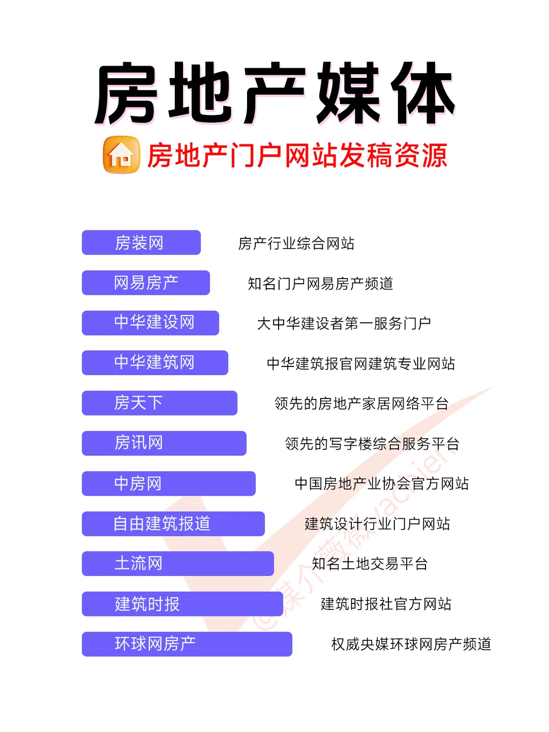 房地产新闻网站媒体资源，建筑新闻网站推荐