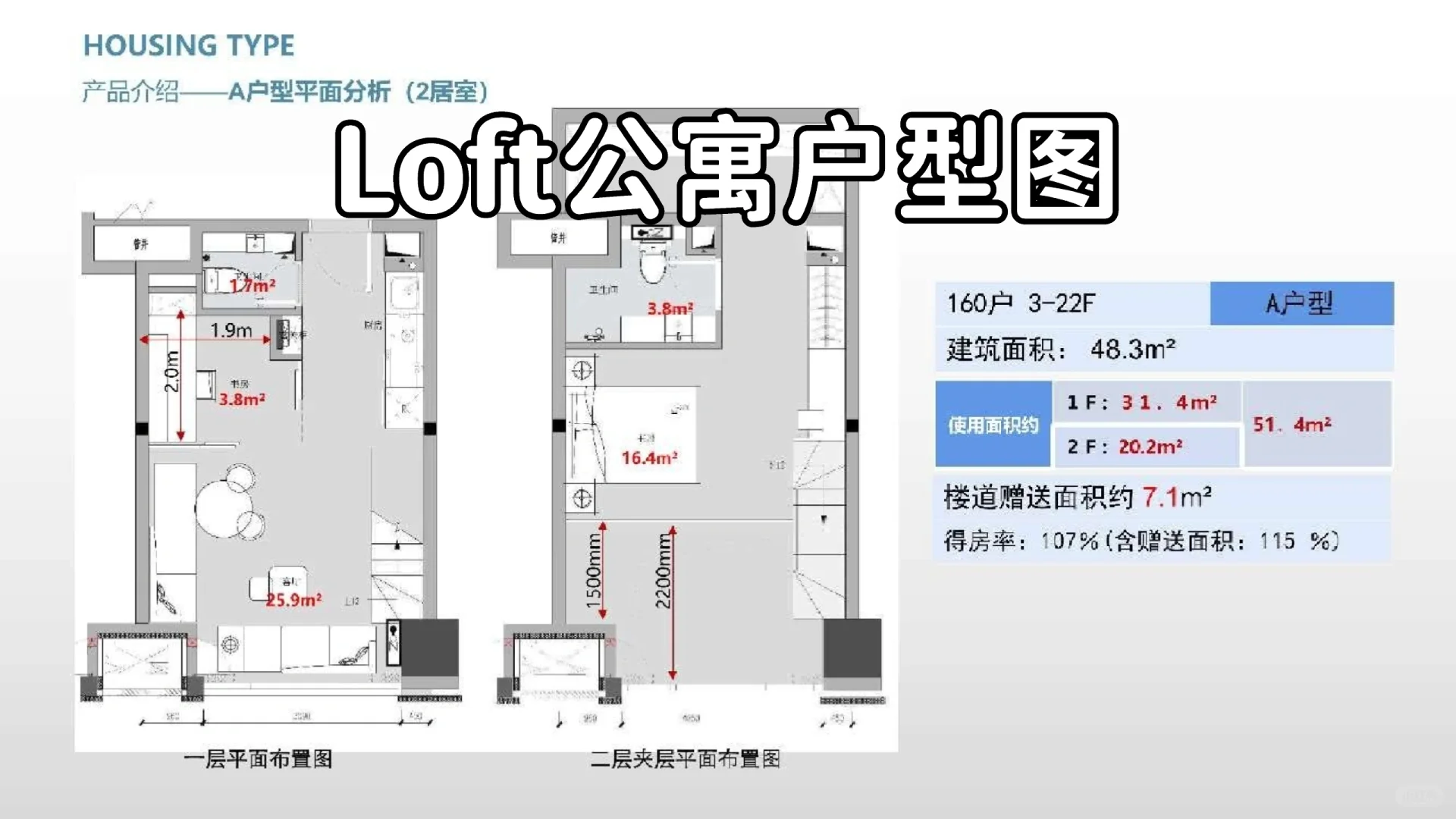 绿地·泊悦Loft公寓/写字楼项目资料