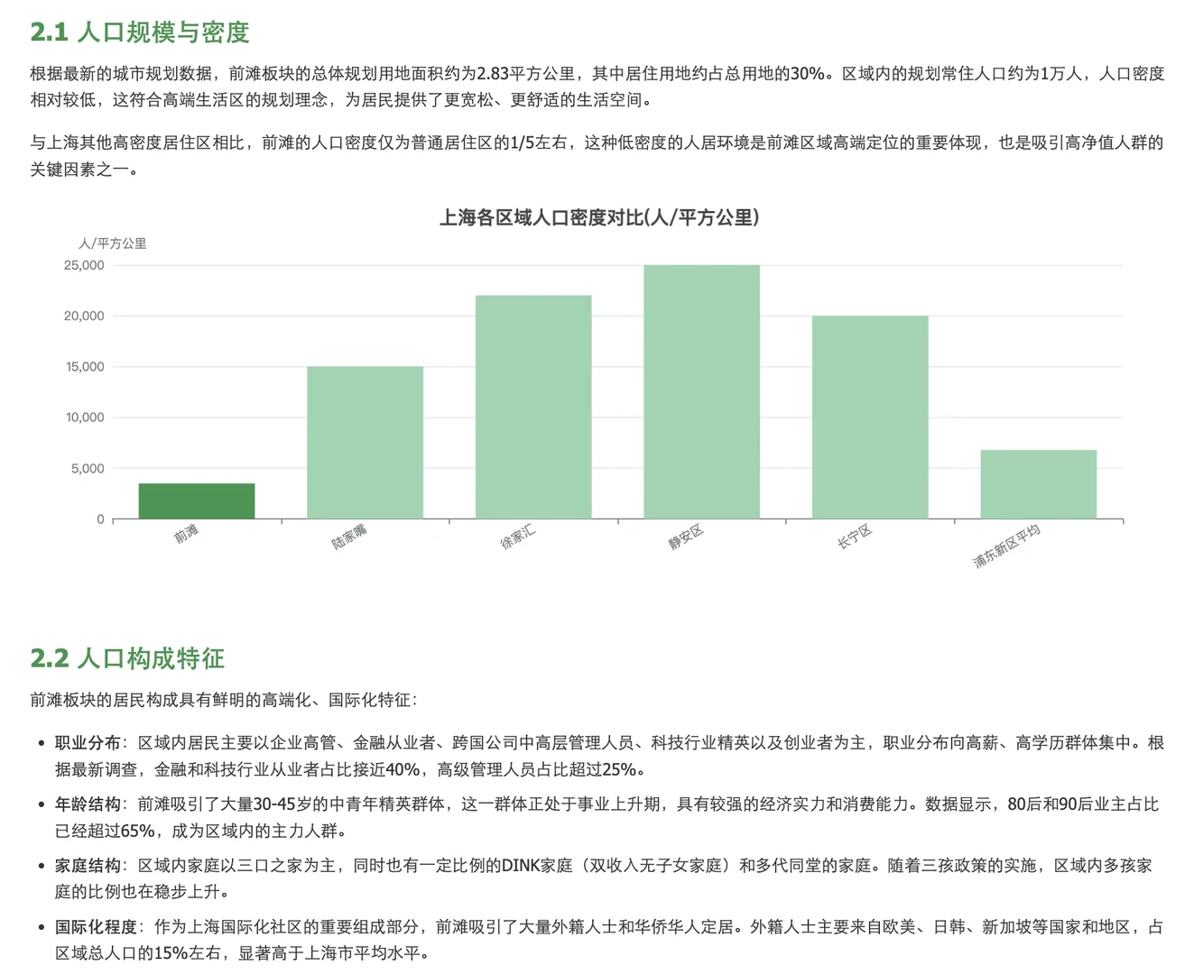 我训练了一个房产界的deepseek🥰🥰
