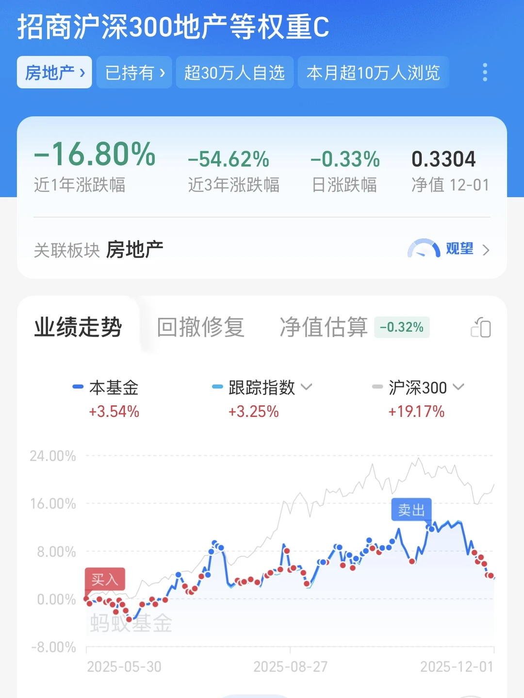 定投，埋伏在房地产