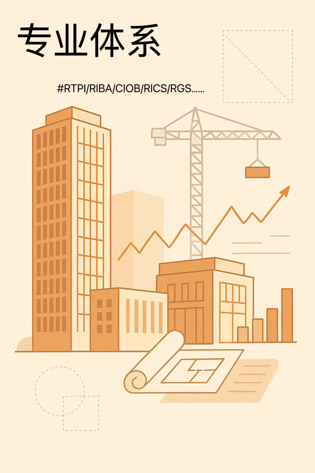 地产行当有什么类型牛马🇬🇧