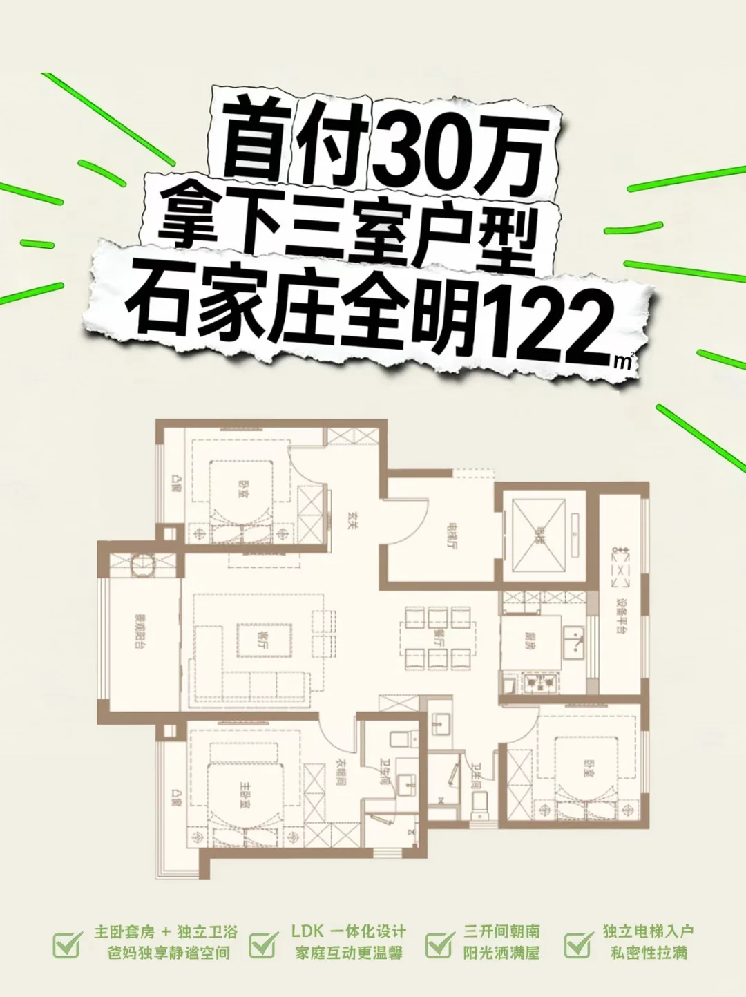 首付30万拿下石家庄全明122㎡三室户型