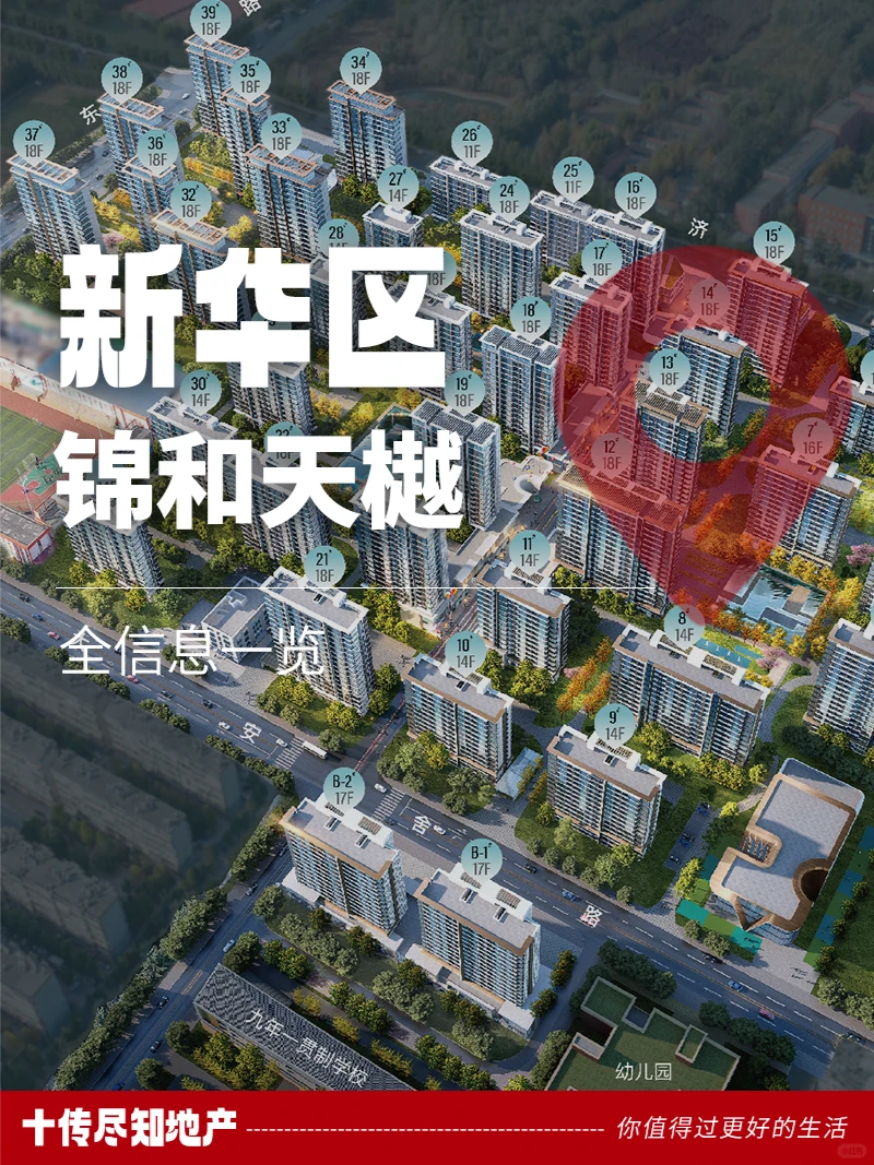 石家庄新房|新华区大盘锦和天樾项目一览