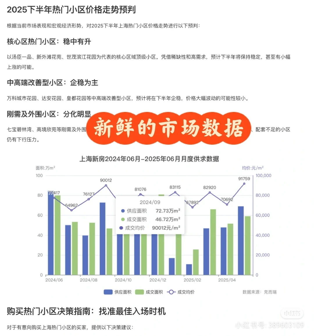 我训练了一个房产界的deepseek🥰🥰
