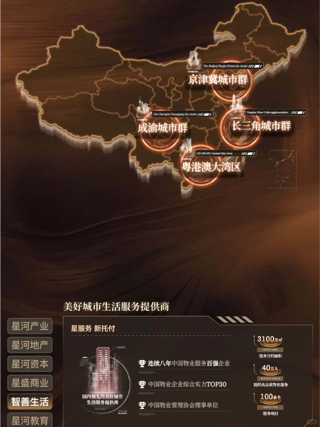 星河！这才是买房该认准的靠谱房企🏡