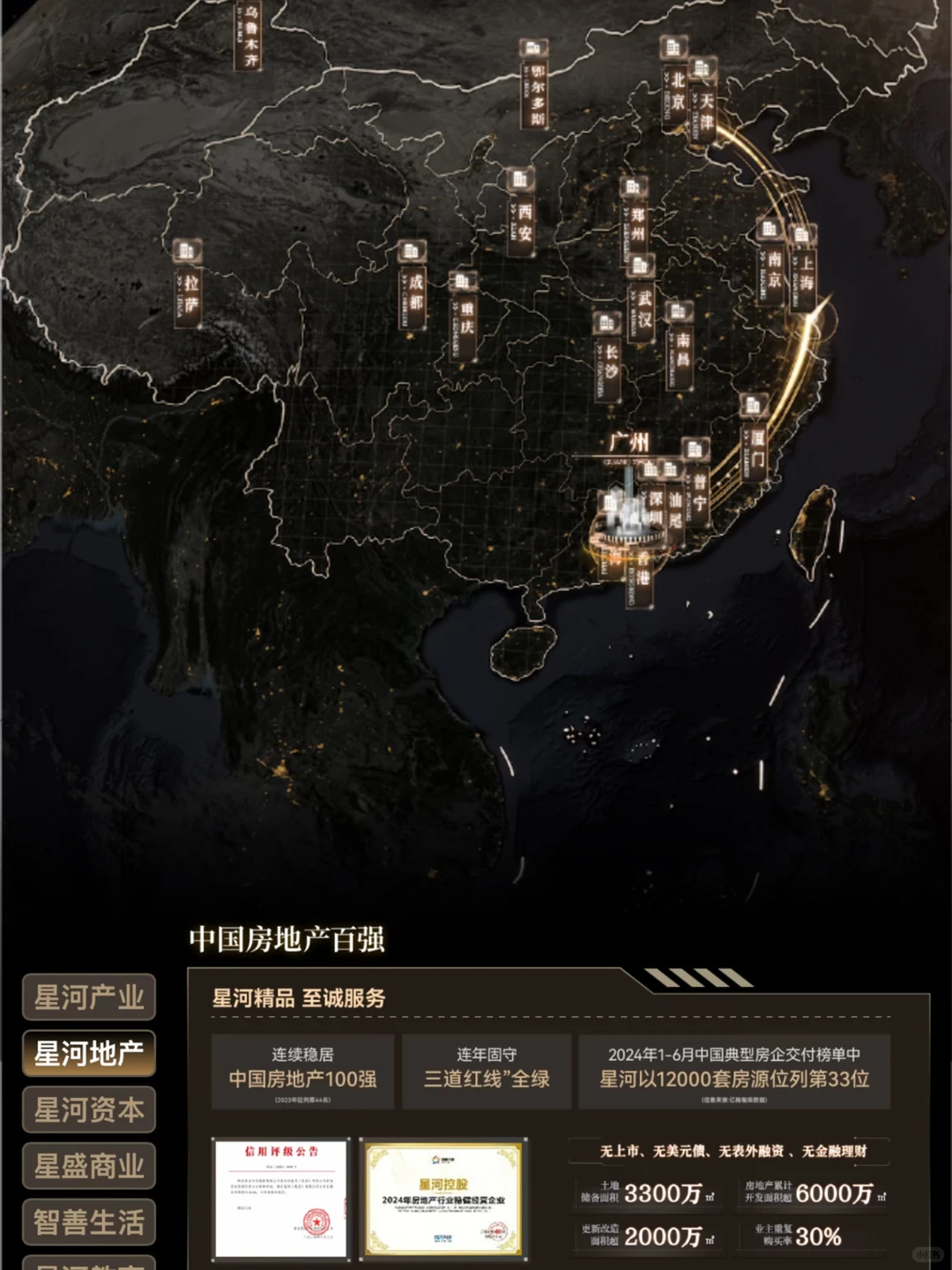 星河！这才是买房该认准的靠谱房企🏡