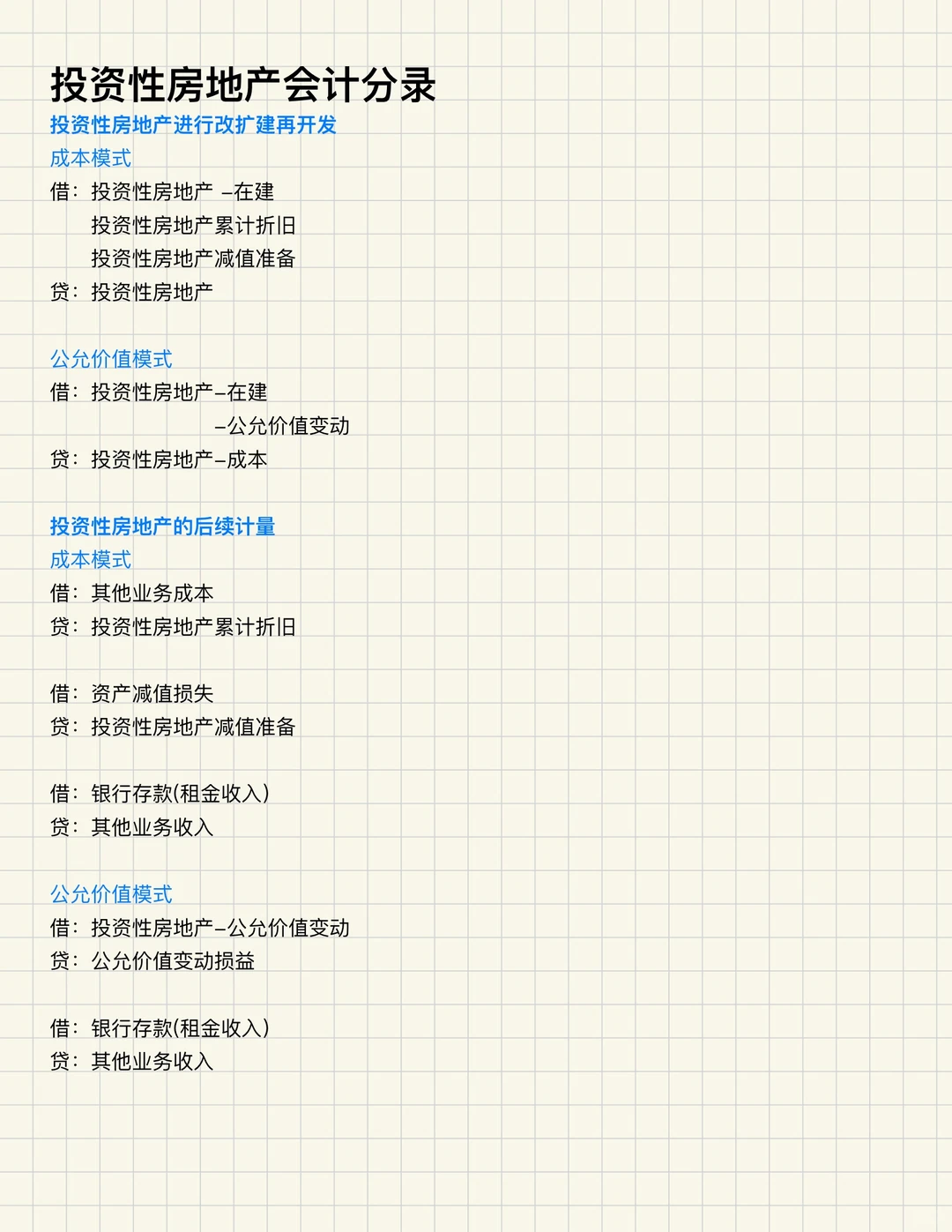 CPA 会计📢投资性房地产知识点梳理+分录