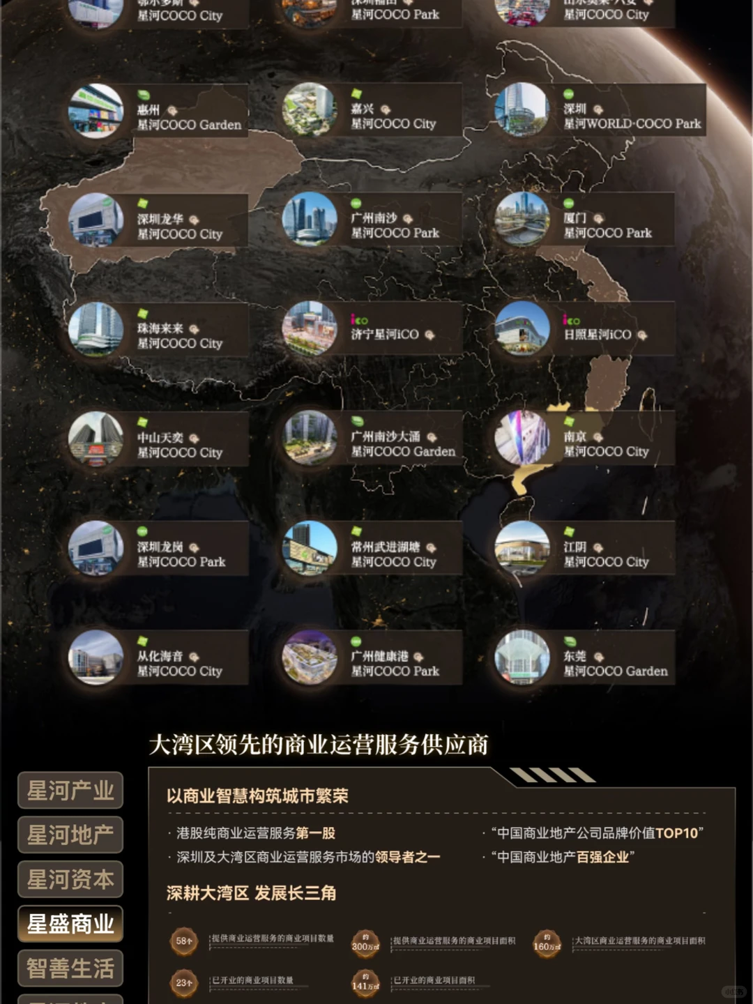 星河！这才是买房该认准的靠谱房企🏡