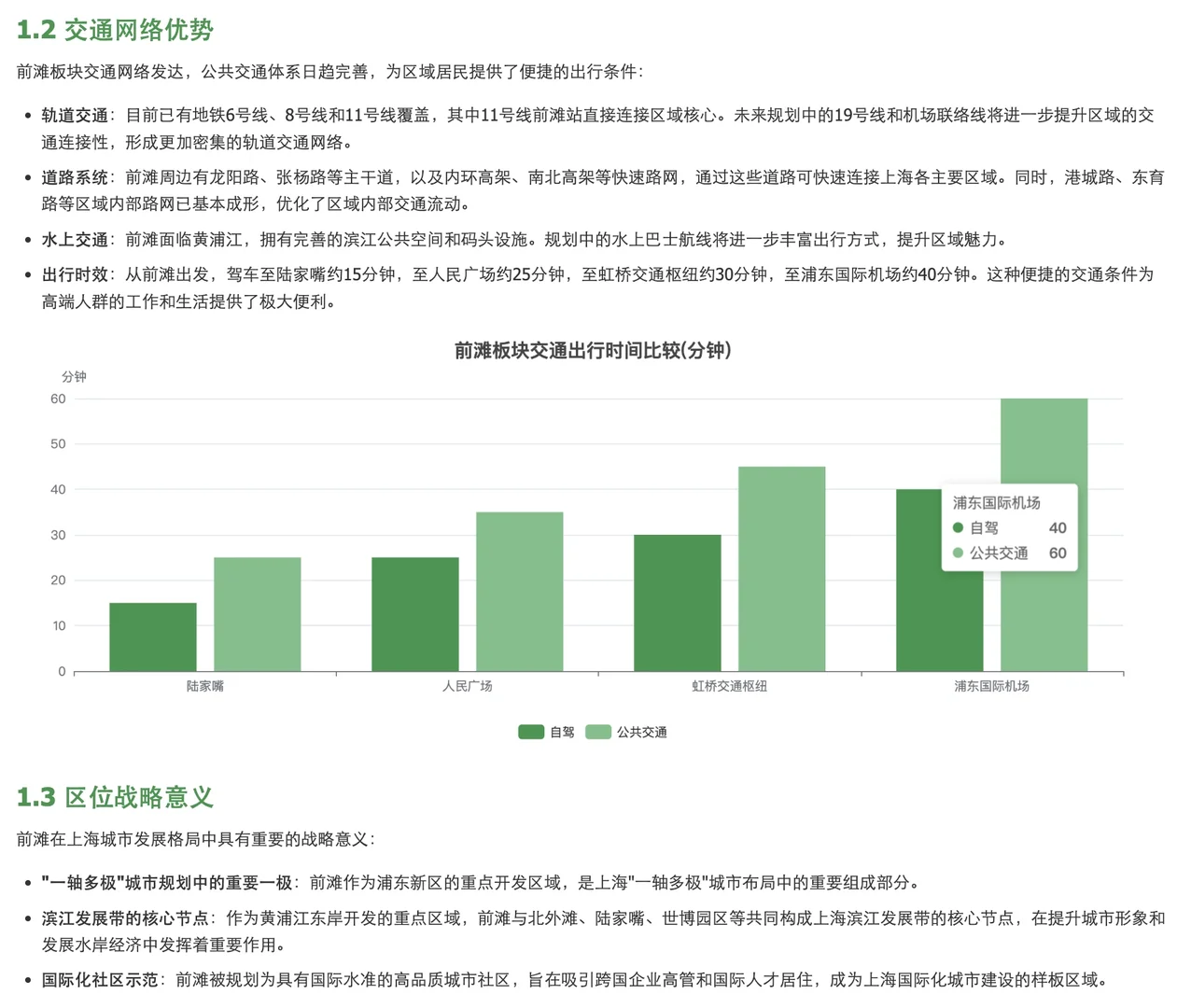 我训练了一个房产界的deepseek🥰🥰