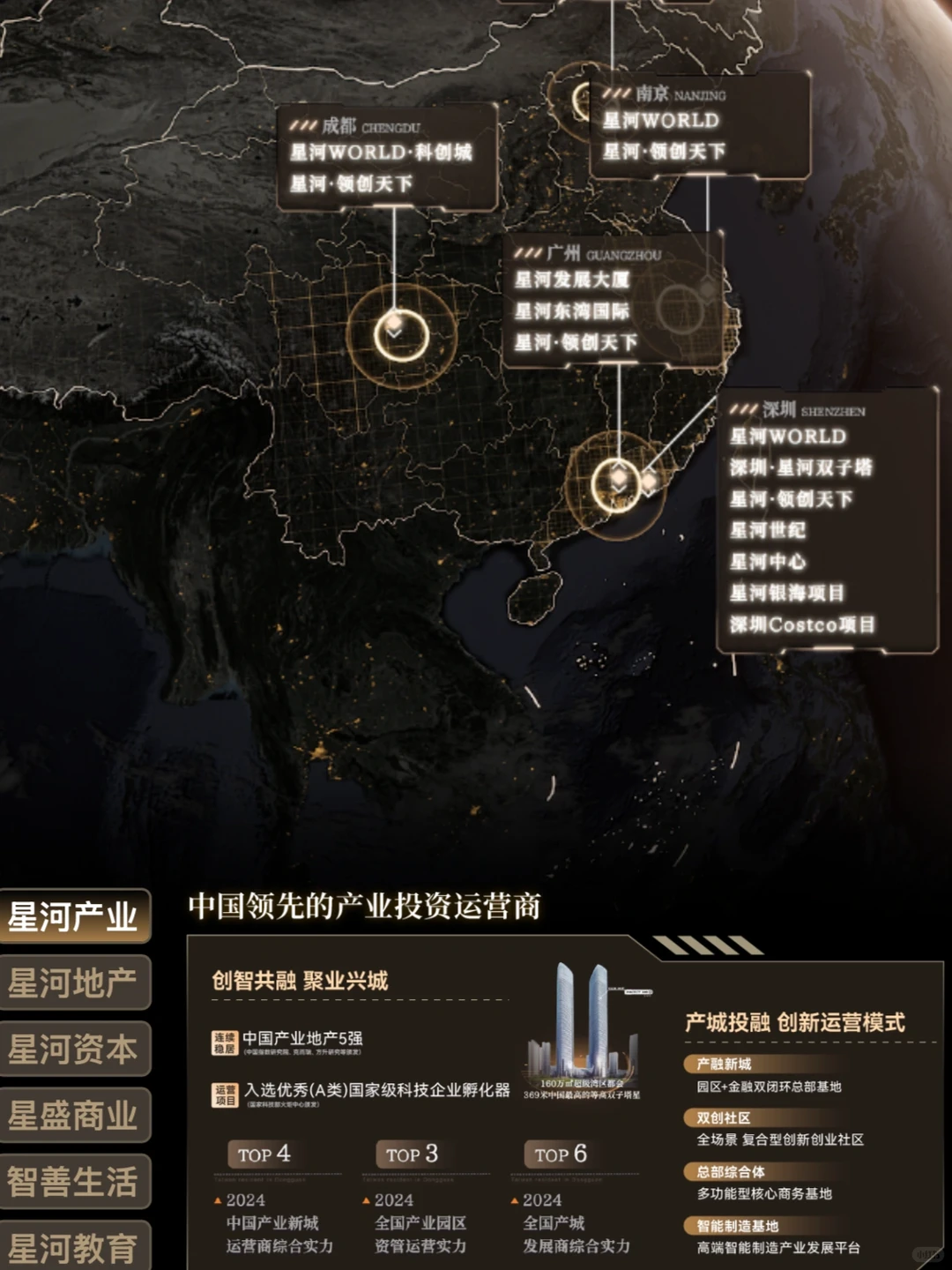 星河！这才是买房该认准的靠谱房企🏡